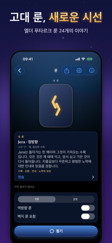 고대 룬, 새로운 시선 — 엘더 푸타르크 룬 24개의 이야기
